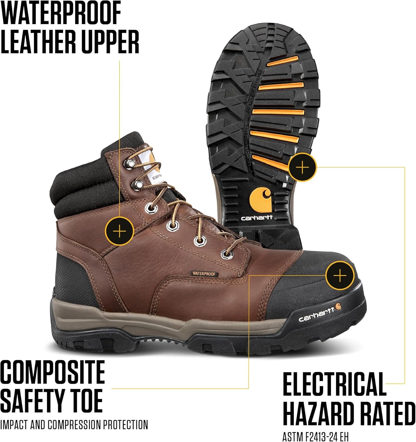 imageCarhartt Ground Force 6 Waterproof Composite Toe Boot Durable SlipResistant Outsole with Rubber Heel Composite Safety Toe and Insite FootbedRedBrown