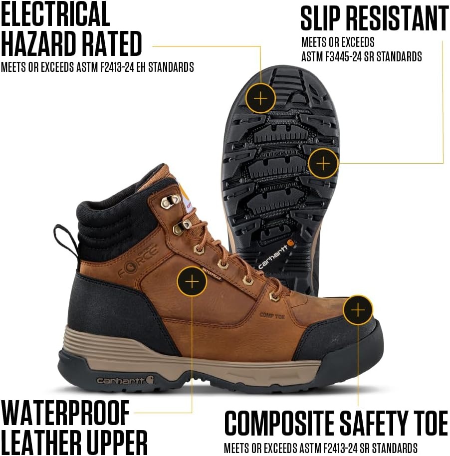 imageCarhartt Mens Force HD 6 Waterproof CompositeToe Work BootBrown