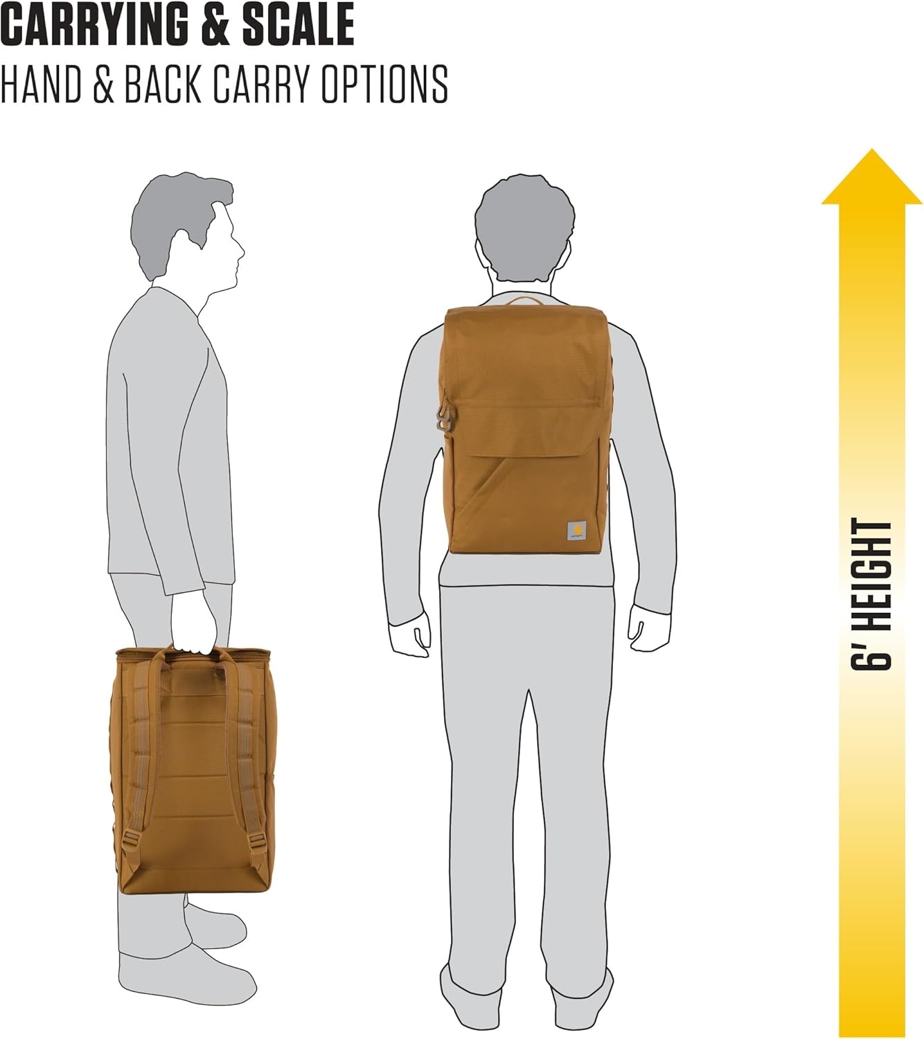 image:imageCarhartt 21L TopLoad Backpack Durable Water Resistant Coated Canvas Base W 17 Laptop Sleeve Carhartt BrownPort
