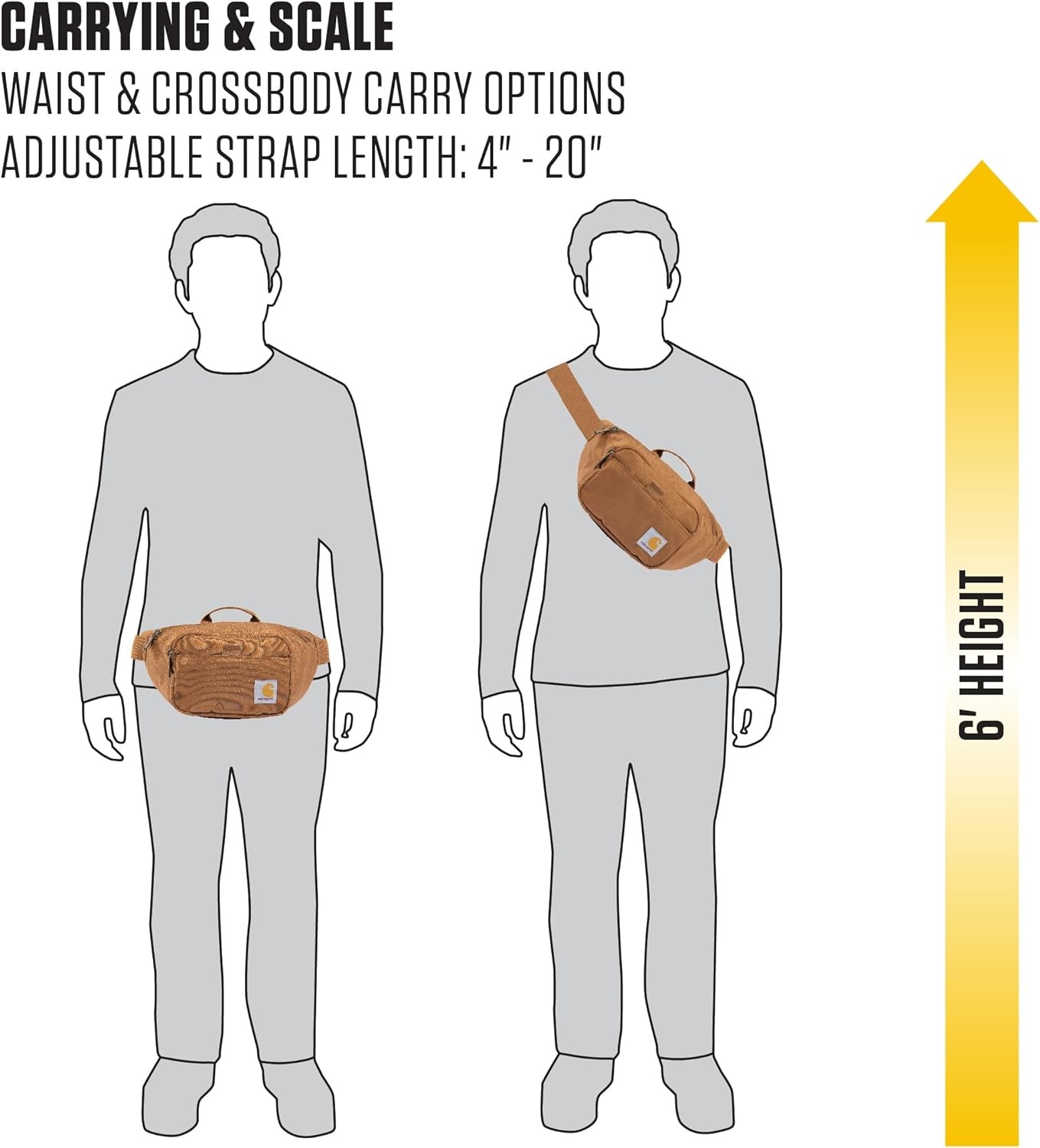 image:imageCarhartt Classic Adjustable Sling Bag Durable 600Denier Water Resistant Hip PackEssential Waist Pack Blind Duck Camo