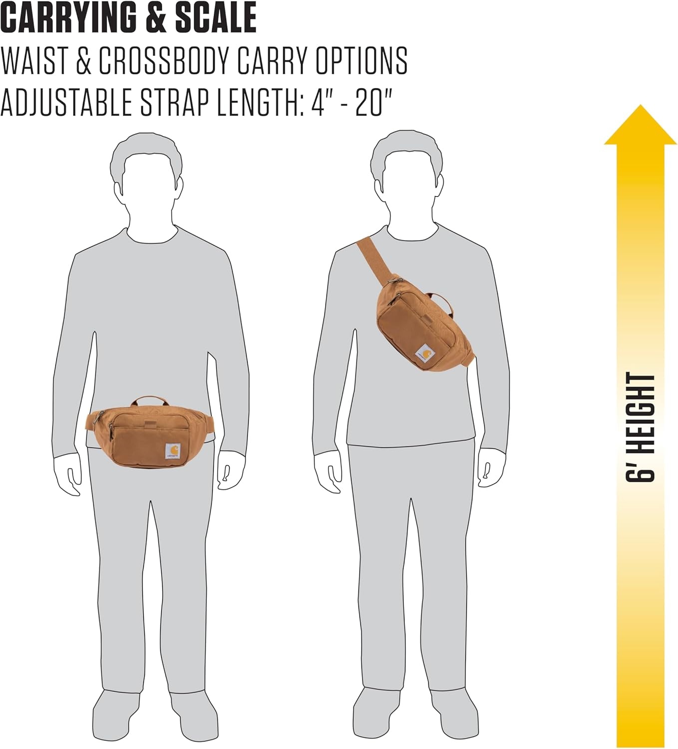 image:imageCarhartt Classic Adjustable Sling Bag Durable 600Denier Water Resistant Hip PackEssential Waist Pack Green Slate