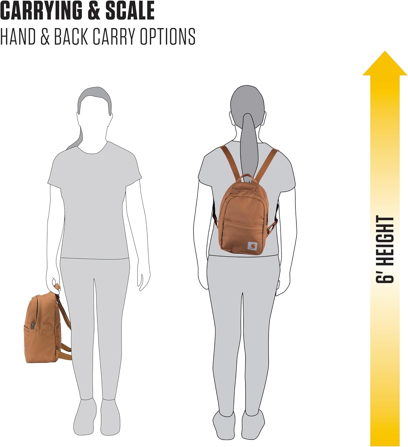 image:imageCarhartt Classic Mini Backpack Durable WaterResistant Backpack with Adjustable Shoulder Straps BlackMossy Oak Bottomlands