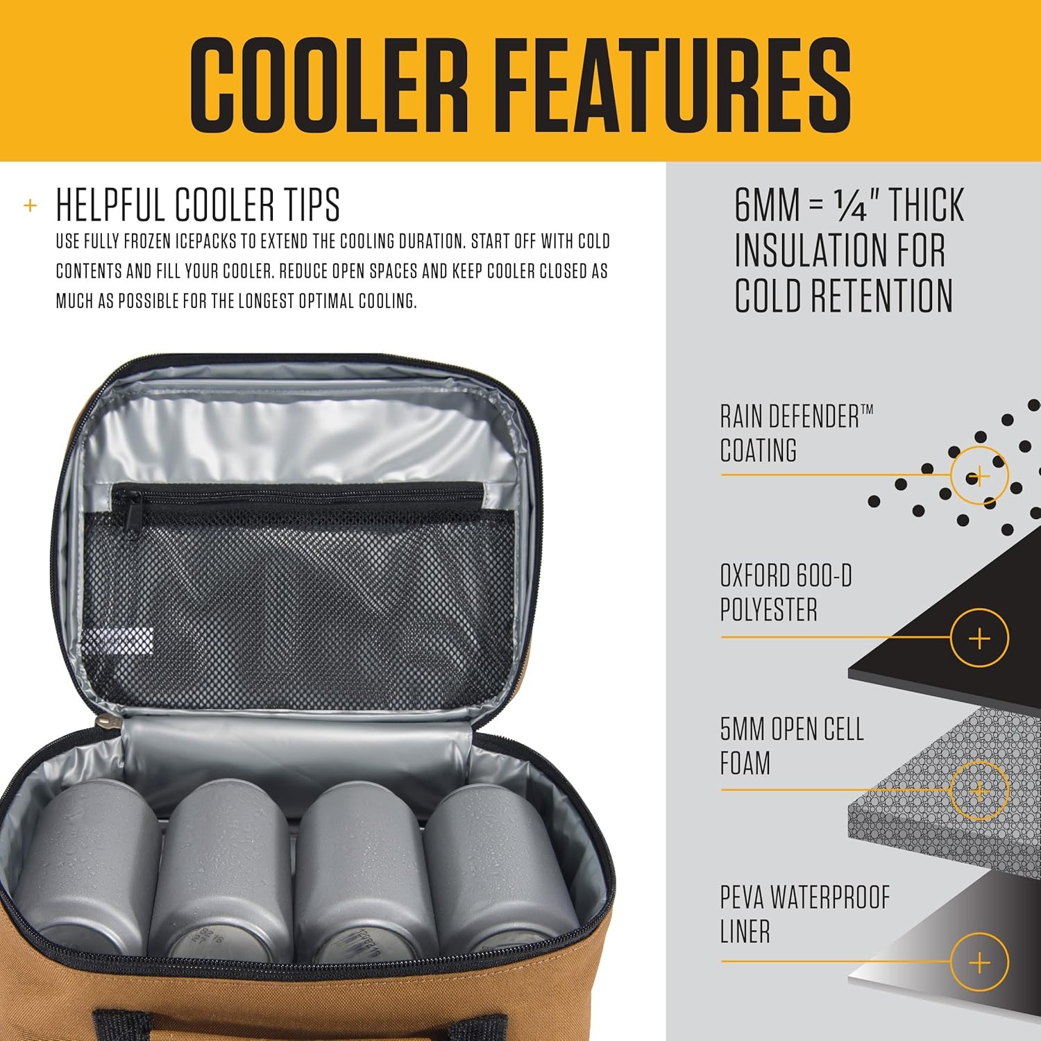 image:imageCarhartt Insulated Lunch Cooler For Men and Women Fully Insulated Lunch Pale for Everyday Use Carhartt Brown4 Can Carhartt Brown