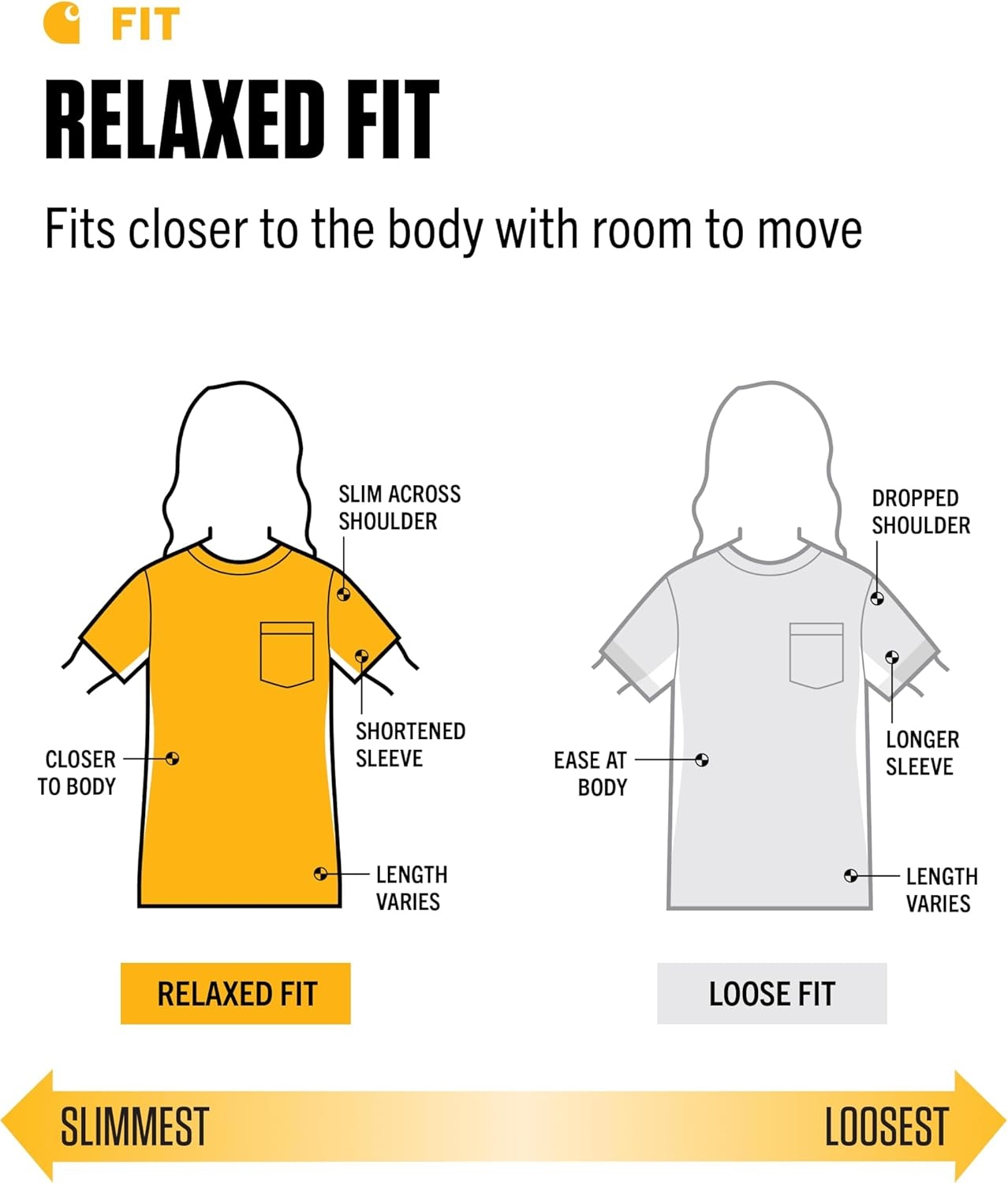 image:imageCarhartt Womens Force Relaxed Fit Midweight Pocket TShirt 105415Carbon Heather