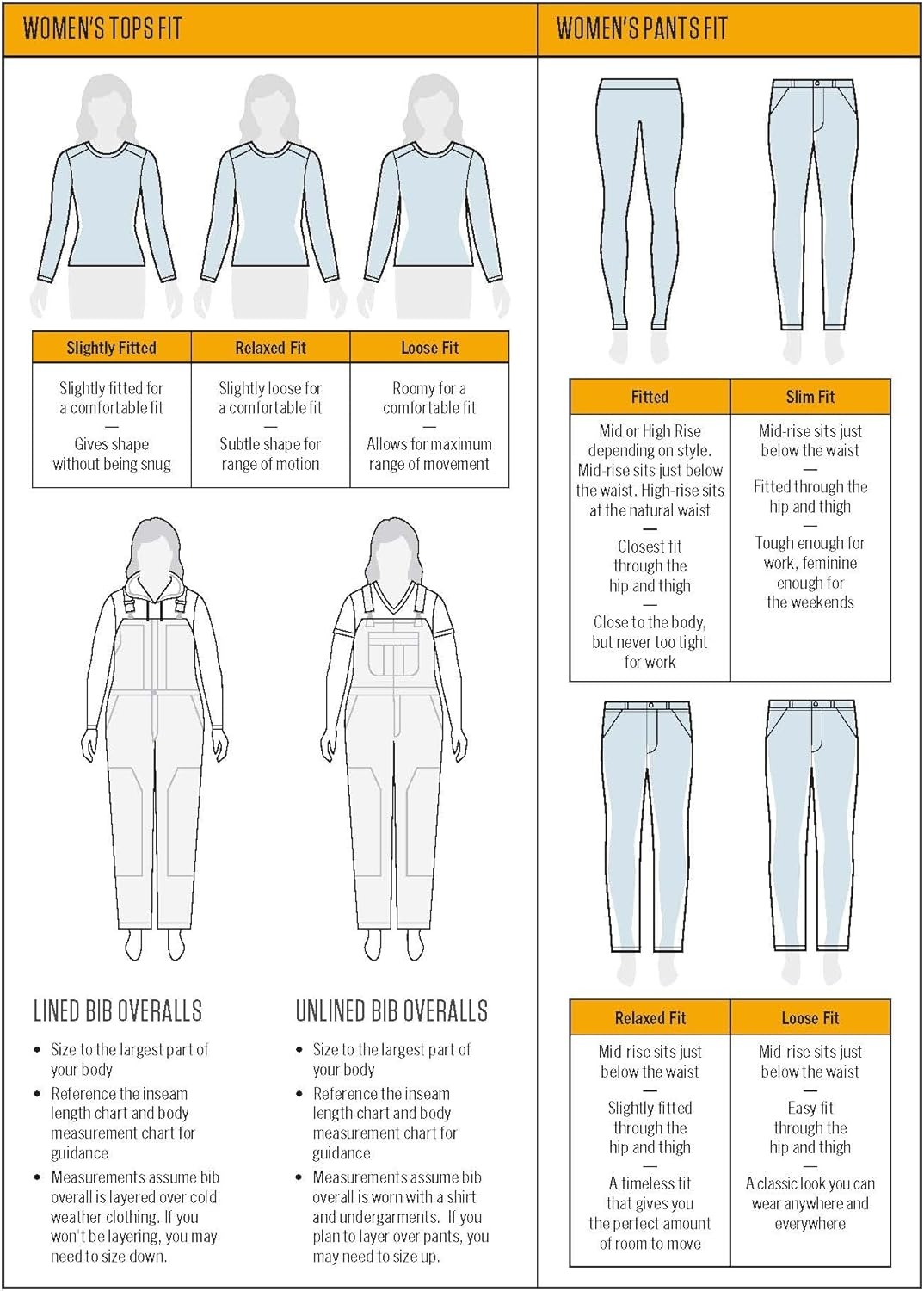 image:imageCarhartt Womens Force Relaxed Fit Midweight Pocket TShirt 105415Heather Gray