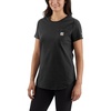 Black Closeout