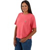 Pink Salmon