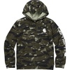 Blind Fatigue Camo