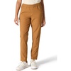 Carhartt Brown