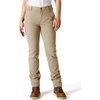 Dark Khaki