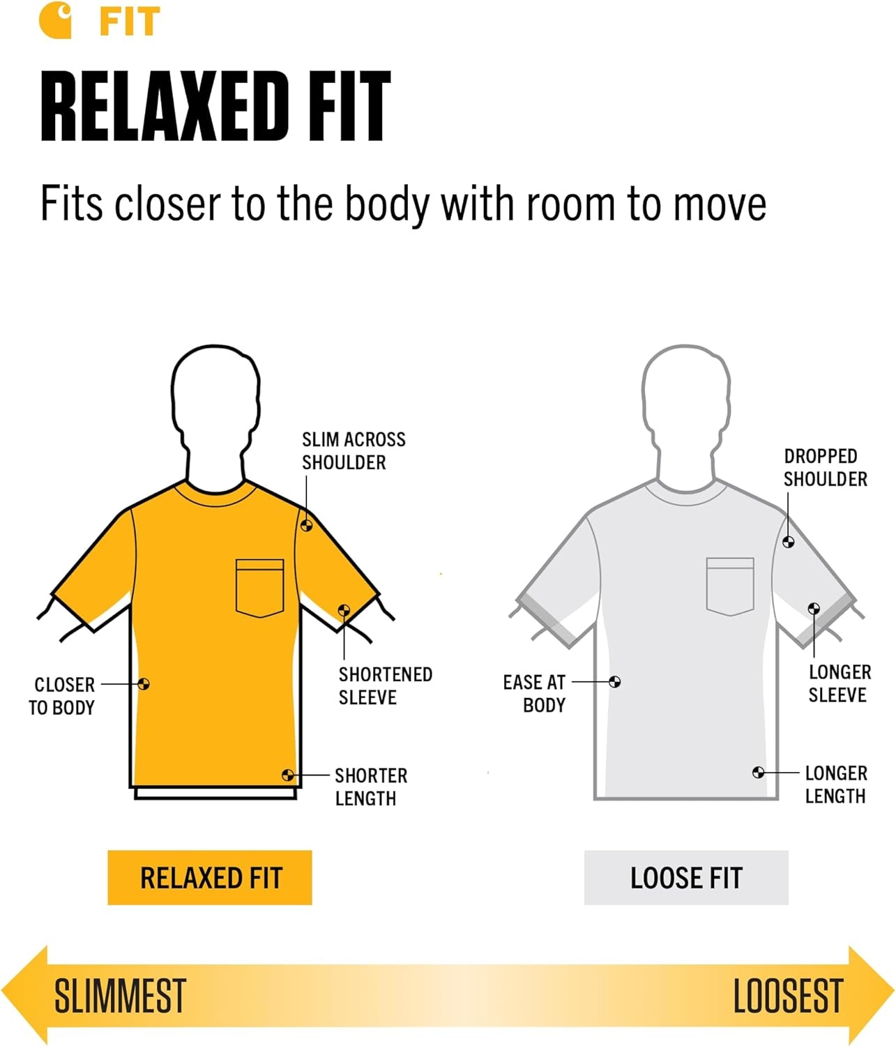 image:imageCarhartt Mens Force Relaxed Fit Midweight ShortSleeve Pocket TShirtLight Huron Heather
