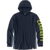 Navy Closeout