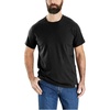 Black Closeout