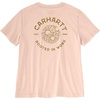 Light Coral