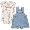 Light Wash Denim