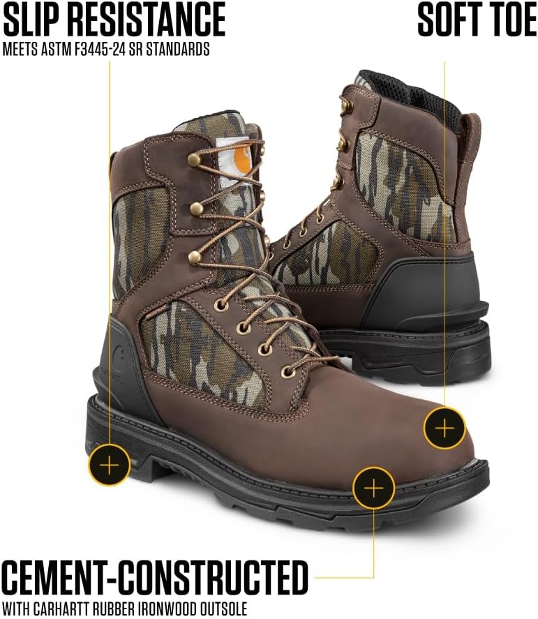 image:imageCarhartt Footwear CMW8200 8Inch Bison Waterproof Work BootDark BrownMossy Oak