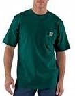 image:imageCarhartt Mens Iconic K87 Pocket TShirt CloseoutHunter Green