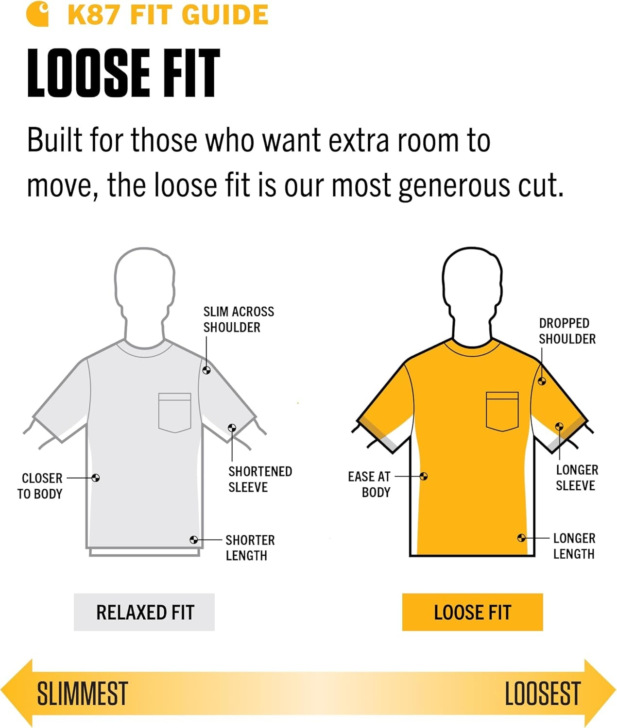 image:imageCarhartt Mens Iconic K87 Pocket TShirt CloseoutSage