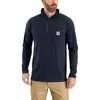 Navy Closeout