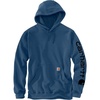 Deep Ocean Heather