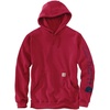 Industry Red