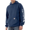 New Navy