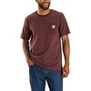 Port Stripe