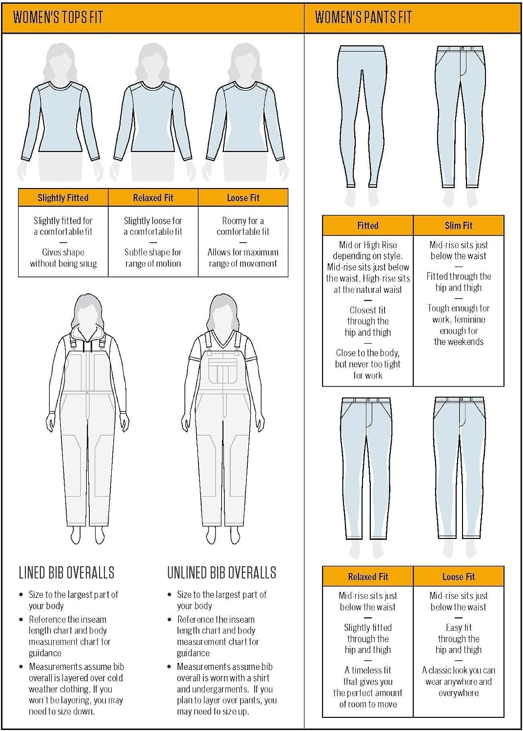 image:imageCarhartt Womens Iconic WK87 Pocket TShirt CloseoutGinger Heather