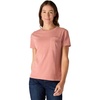 Rose Tint